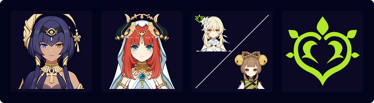 Candace Nilou Bloom Team