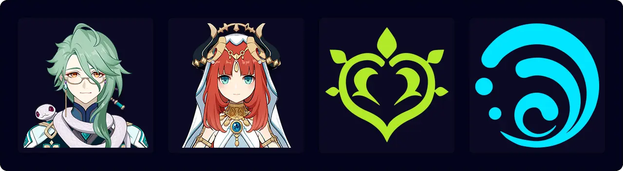 Baizhu Nilou Team
