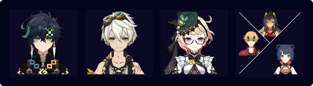 Kinich — Bennett — Emilie — Xiangling / Dehya / Thoma